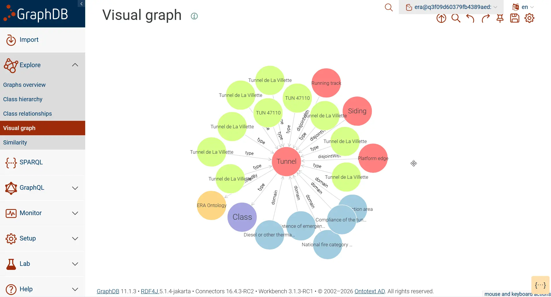 GraphDB Workbench's visual graph interface, allowing you to manipulate and inspect elements.