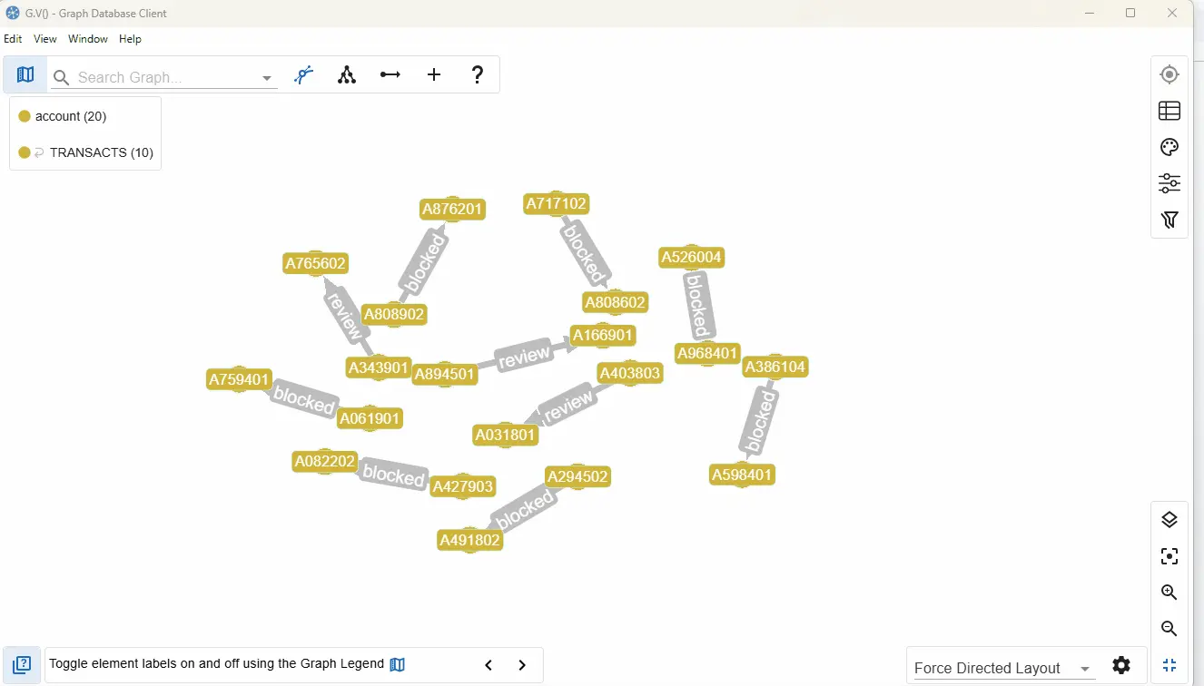 Drilling down to view the properties in our graph visualization