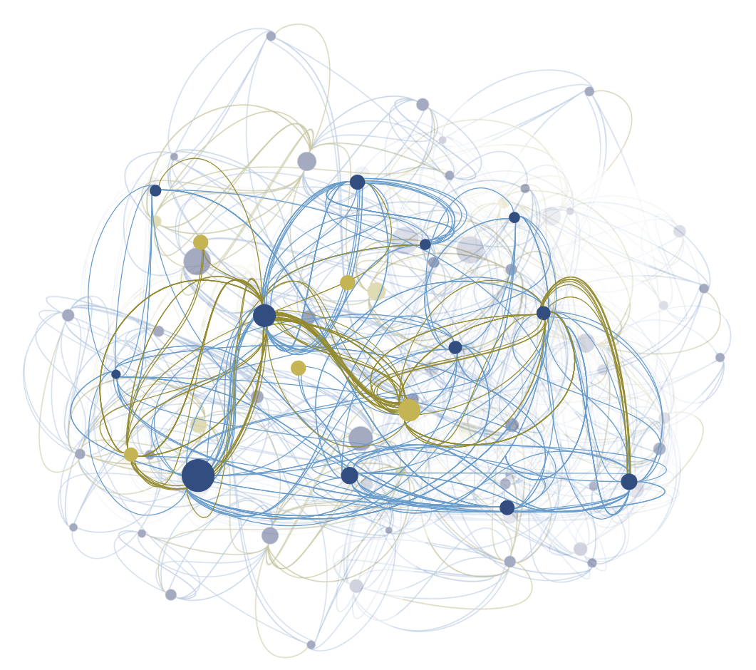 Aerospike Graph is optimized for scalability, able to handle billions of graph elements.