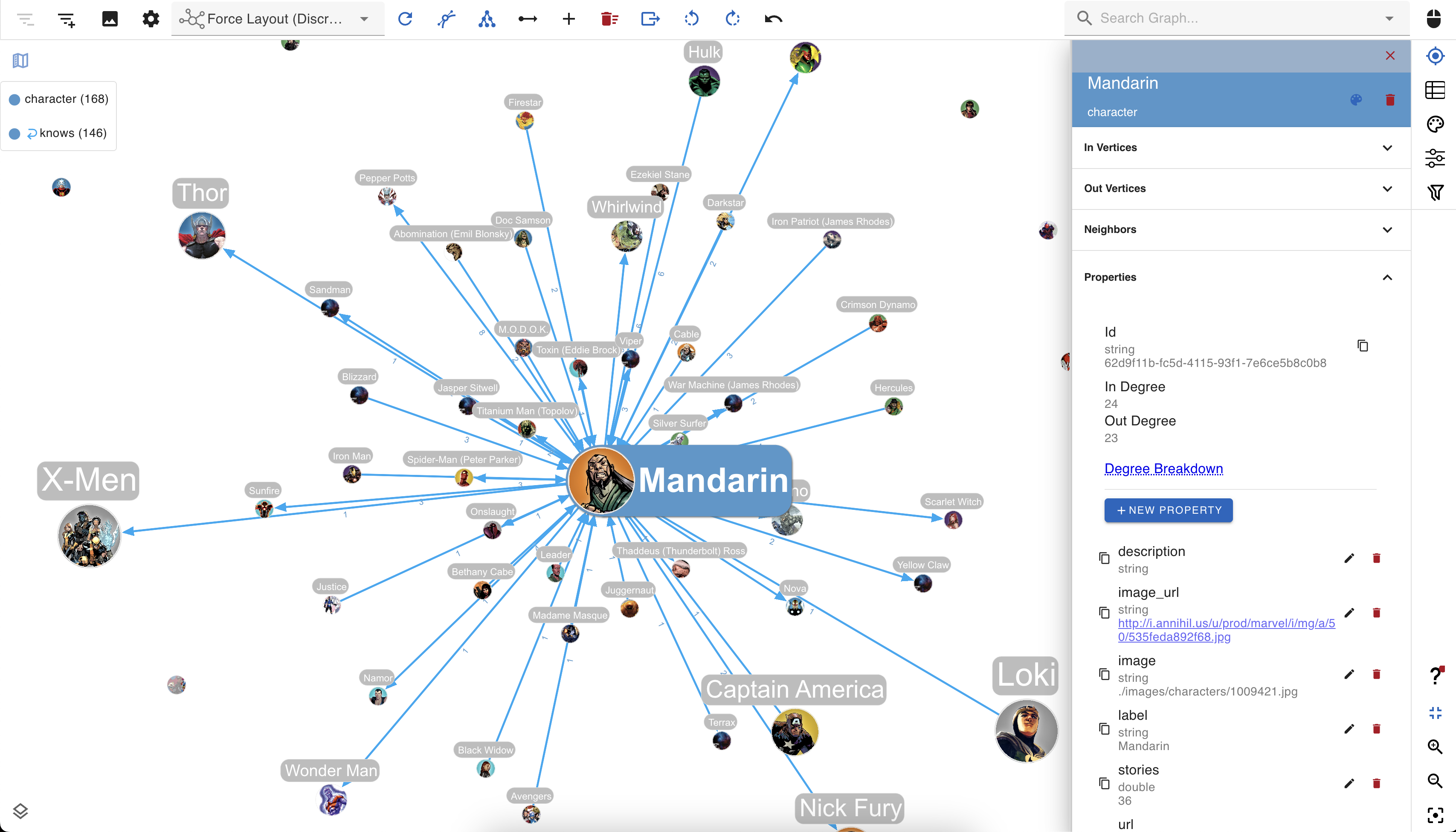 A sample graph display in gdotv using loading custom image file URL from vertex properties