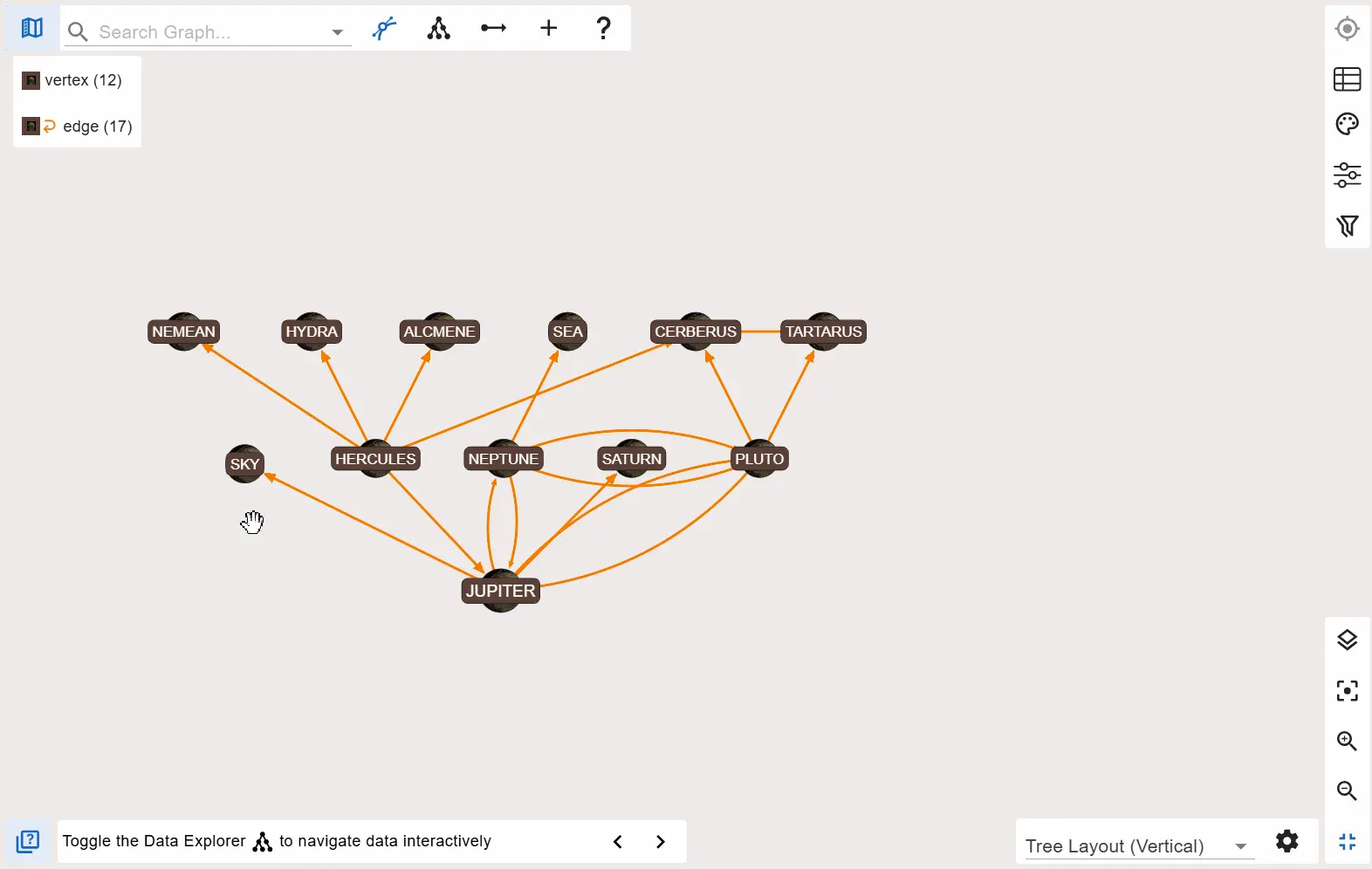 Graph Visualization and Editing