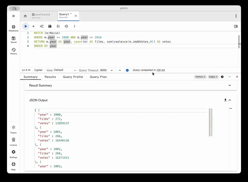 From query to insight in seconds: run a query, jump to the dashboard, and add a new panel in